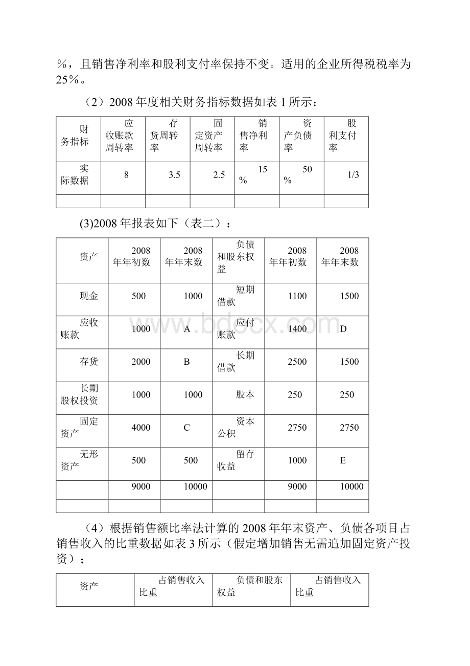 财务管理综合能力测试题.docx_第3页