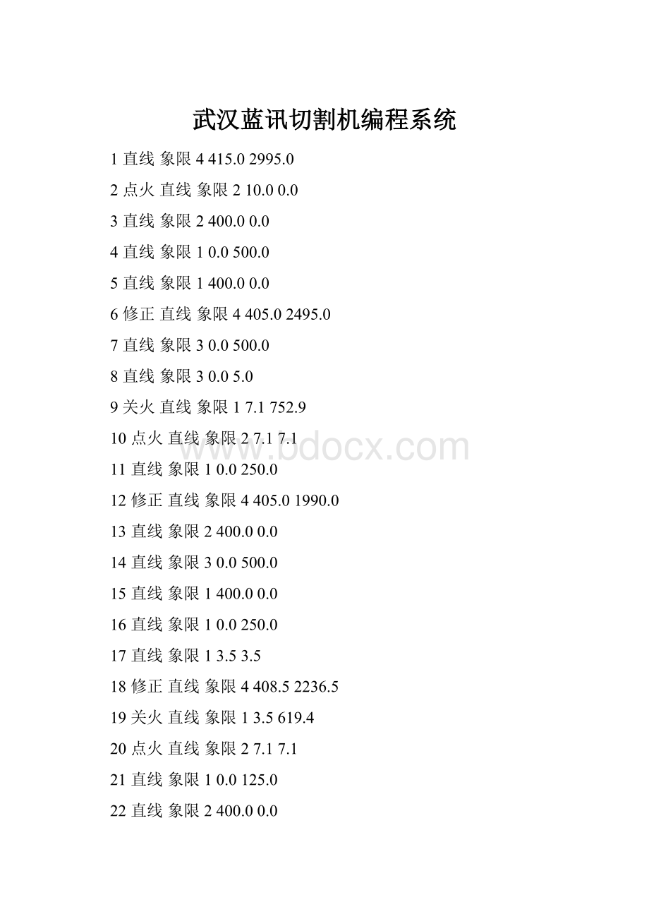 武汉蓝讯切割机编程系统.docx