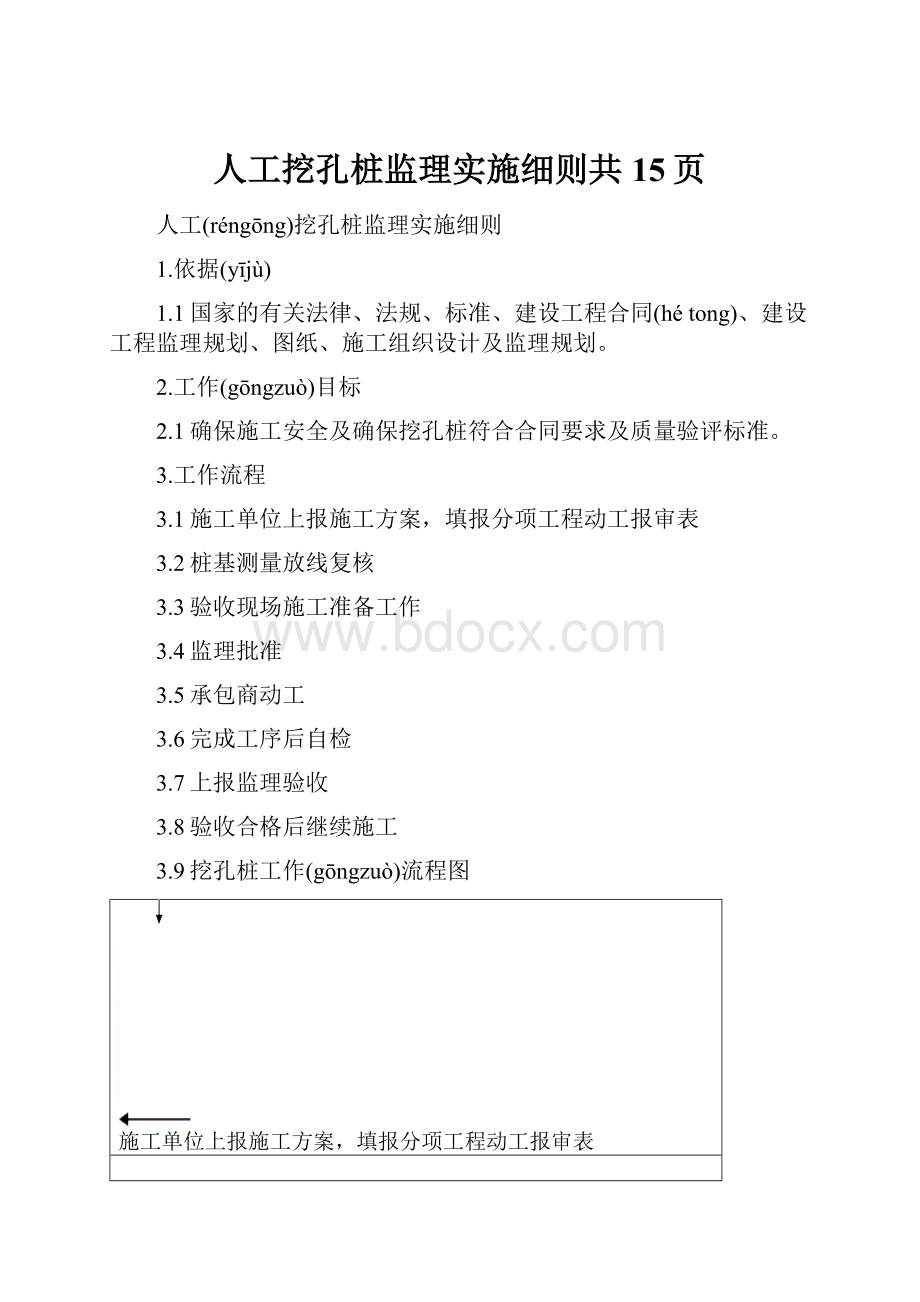 人工挖孔桩监理实施细则共15页.docx