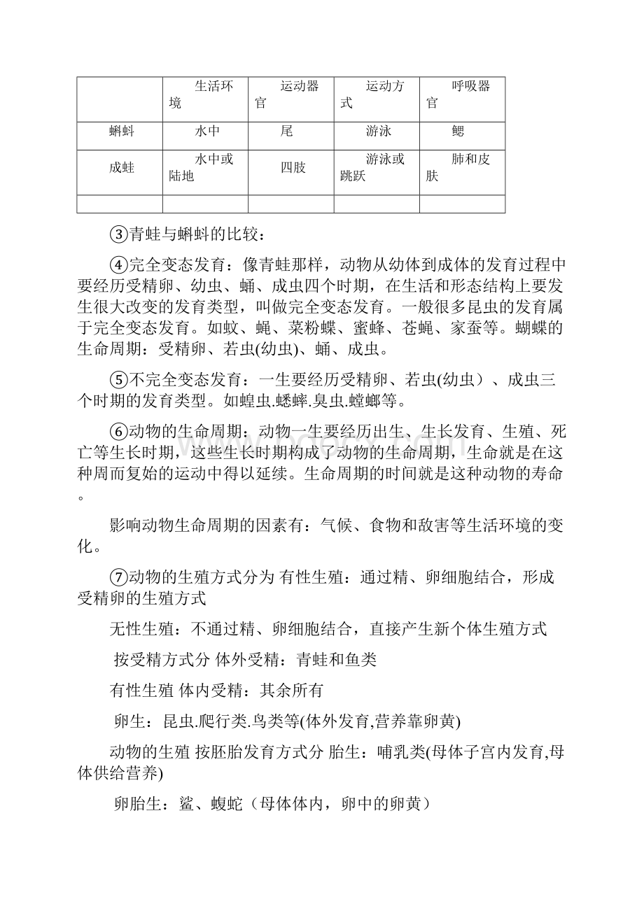 七下科学总复习提纲.docx_第3页