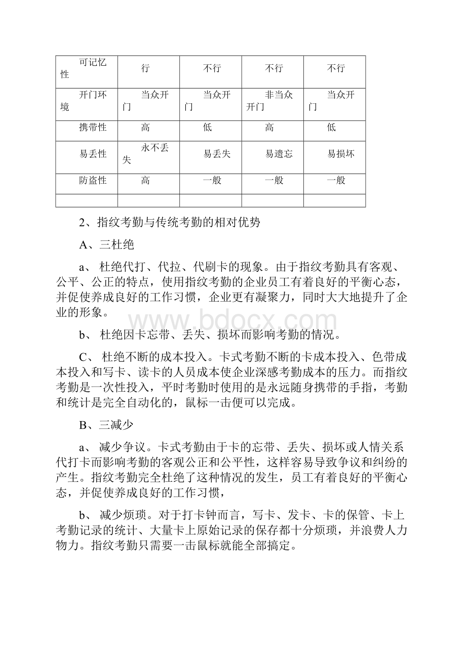 T50专业指纹考勤门禁系统方案.docx_第2页