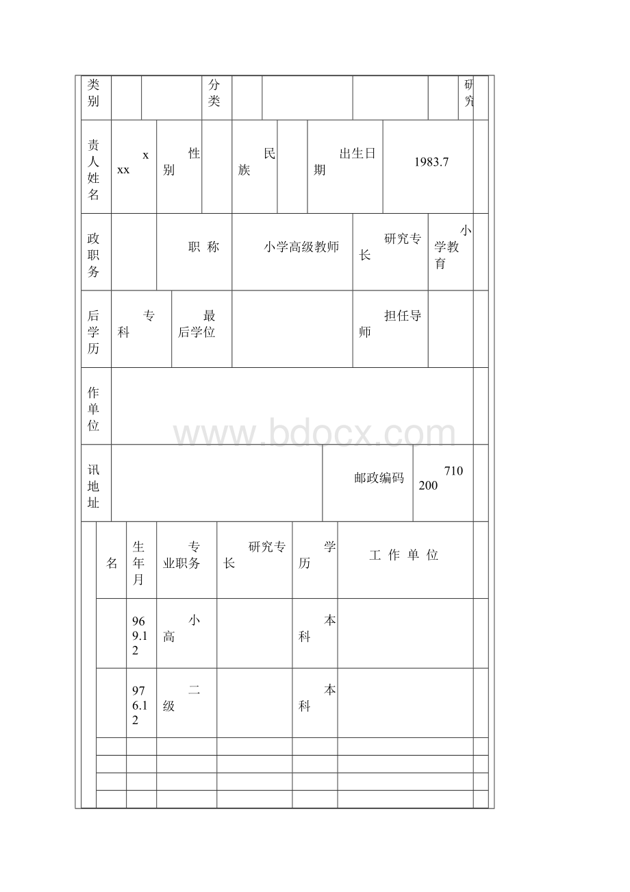 小学数学教学中小组合作学习的实验研究立项申请书.docx_第3页