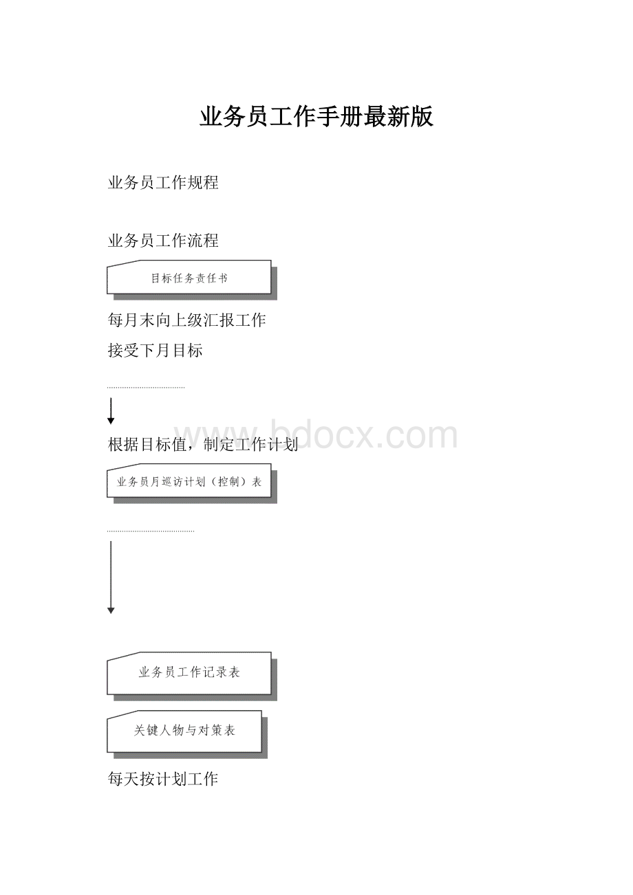 业务员工作手册最新版.docx