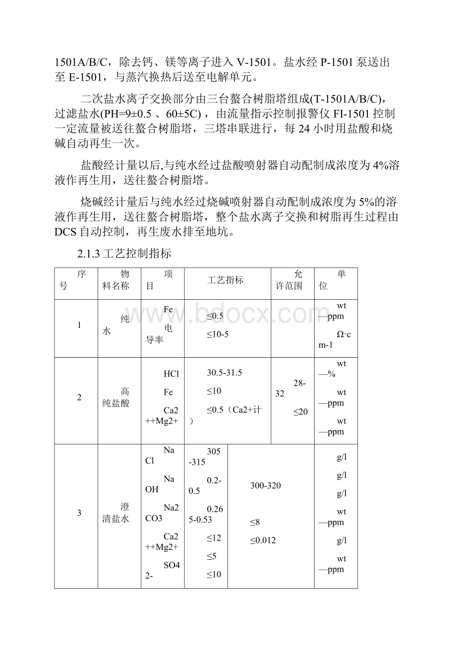 二次盐水精制岗位操作标准.docx_第2页