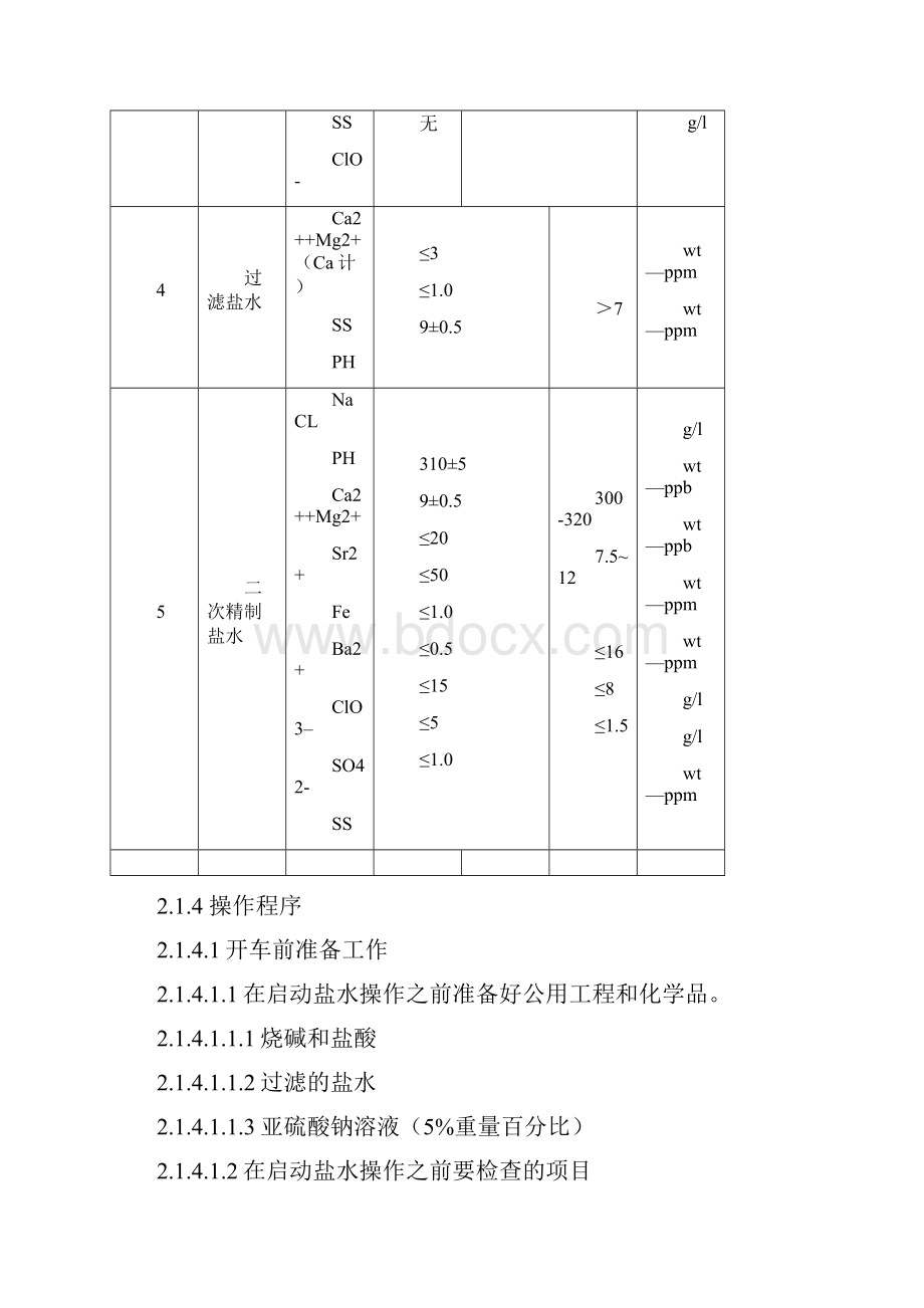 二次盐水精制岗位操作标准.docx_第3页