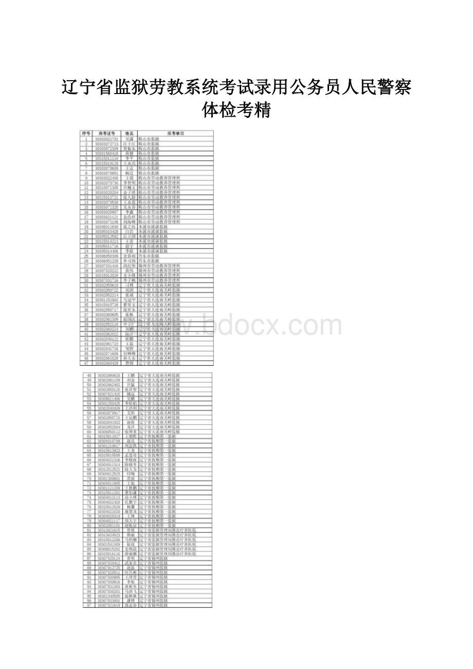 辽宁省监狱劳教系统考试录用公务员人民警察体检考精.docx