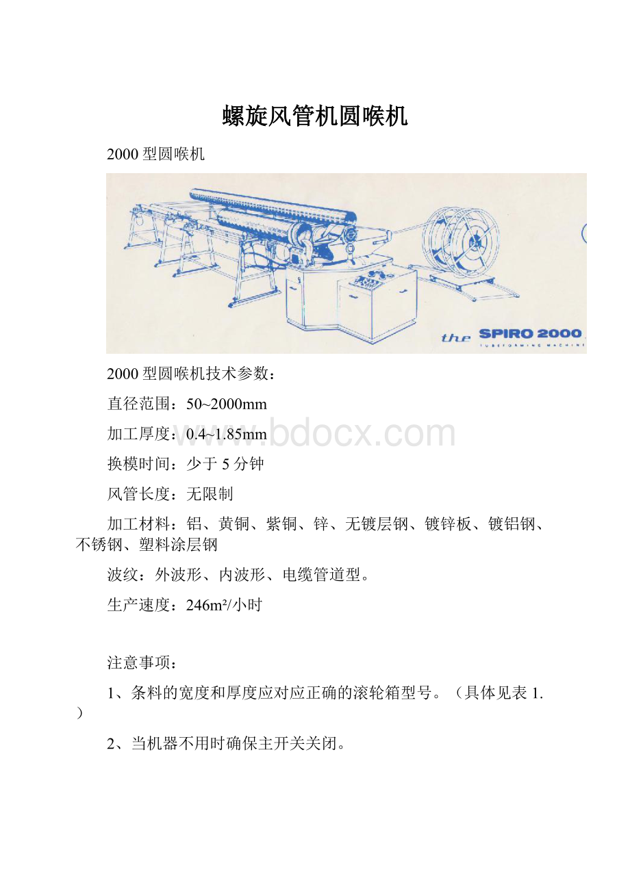 螺旋风管机圆喉机.docx_第1页