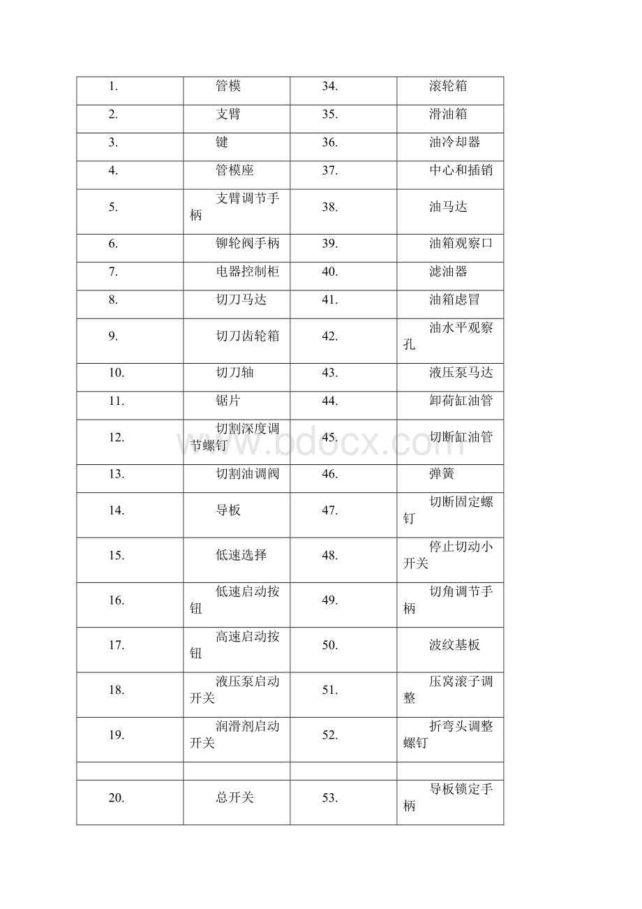 螺旋风管机圆喉机.docx_第3页