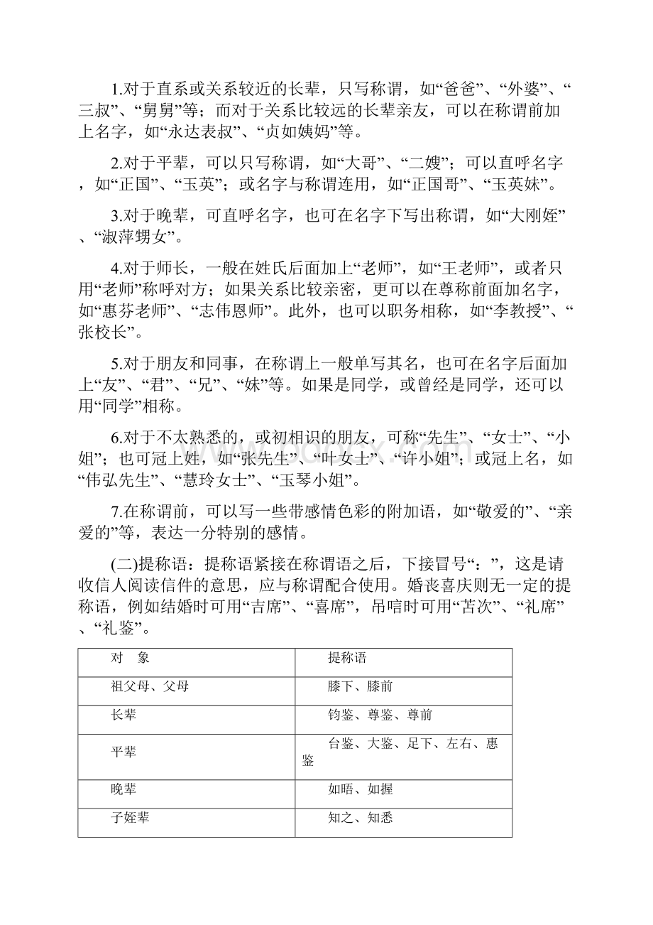 高职语文课本应用文书信便条名片.docx_第2页