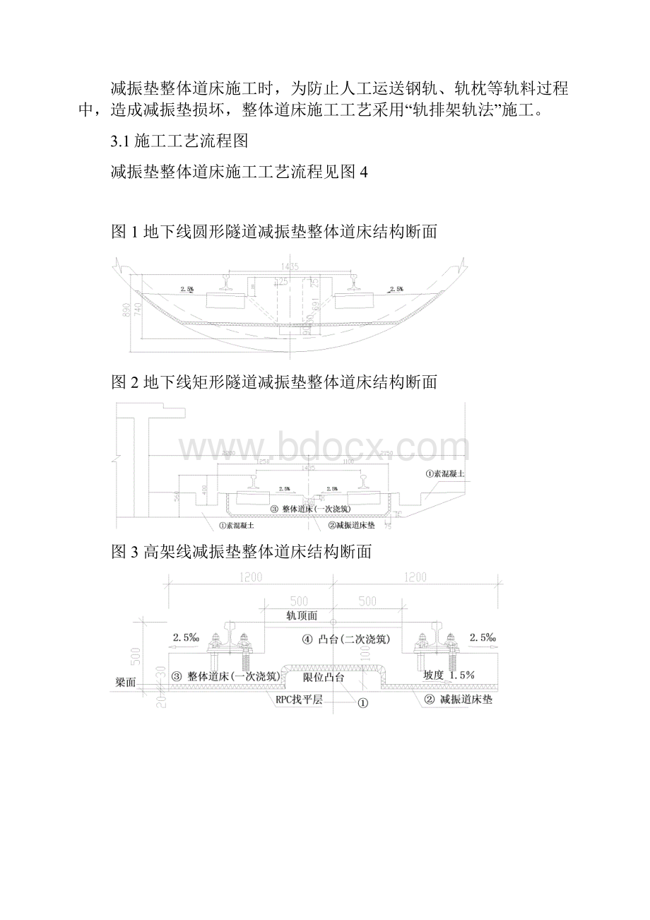 减振道床垫地段施工作业指导书.docx_第2页