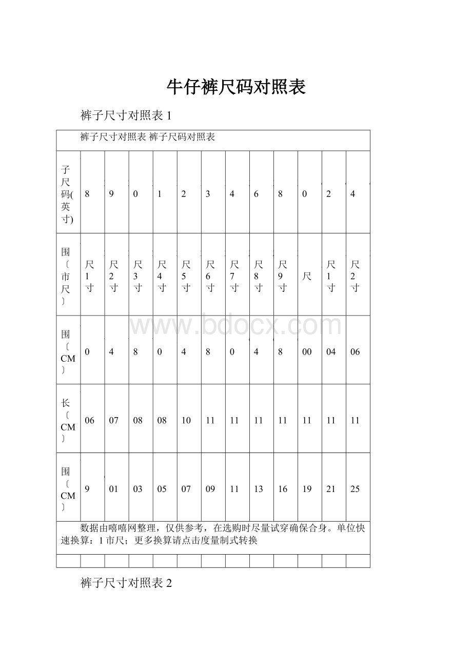 牛仔裤尺码对照表.docx