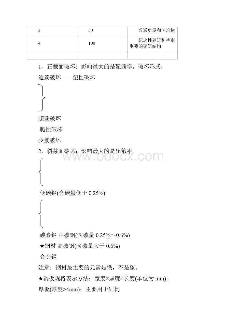 第四版建造师管理与实务基础培训及考点2.docx_第3页