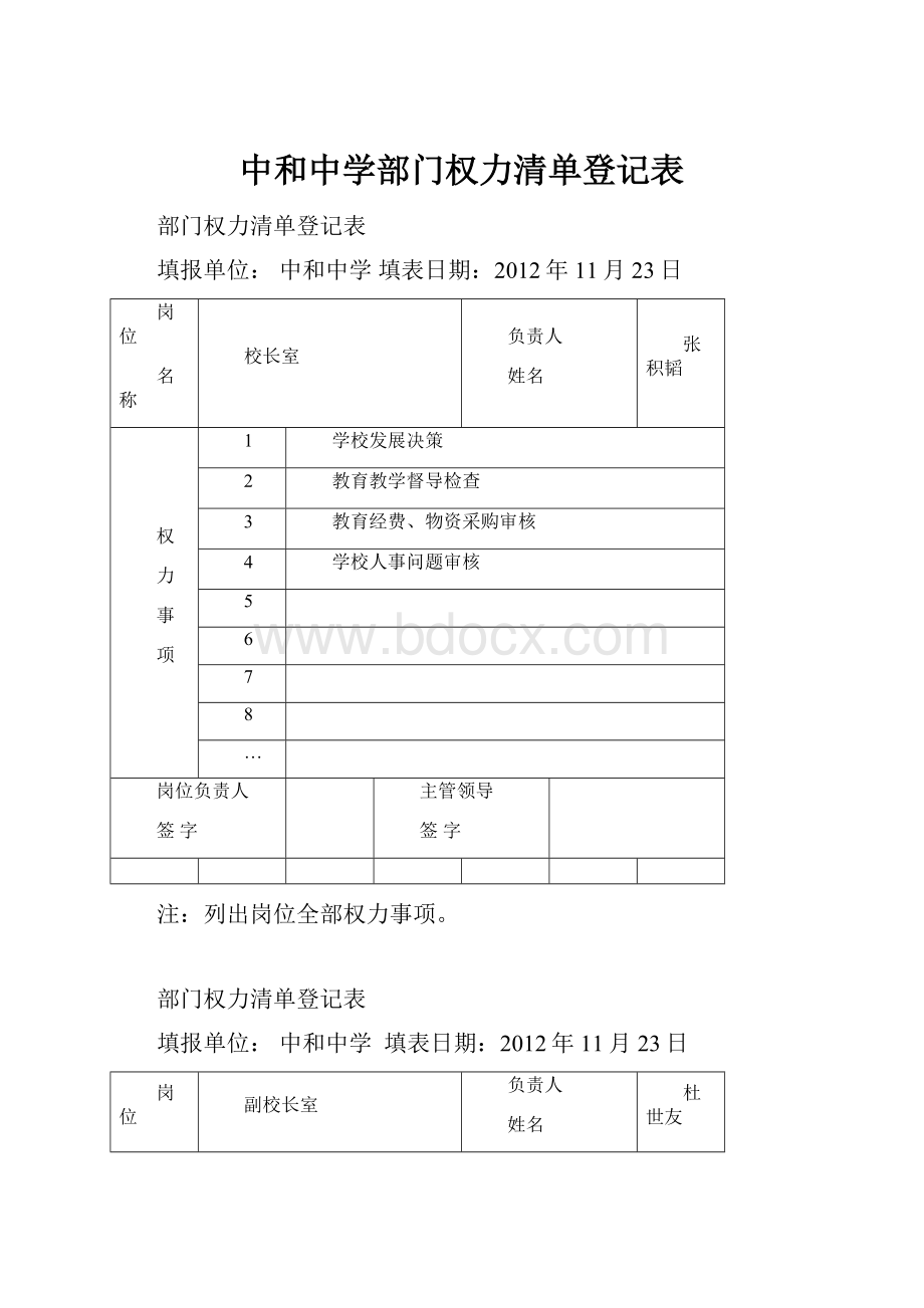 中和中学部门权力清单登记表.docx