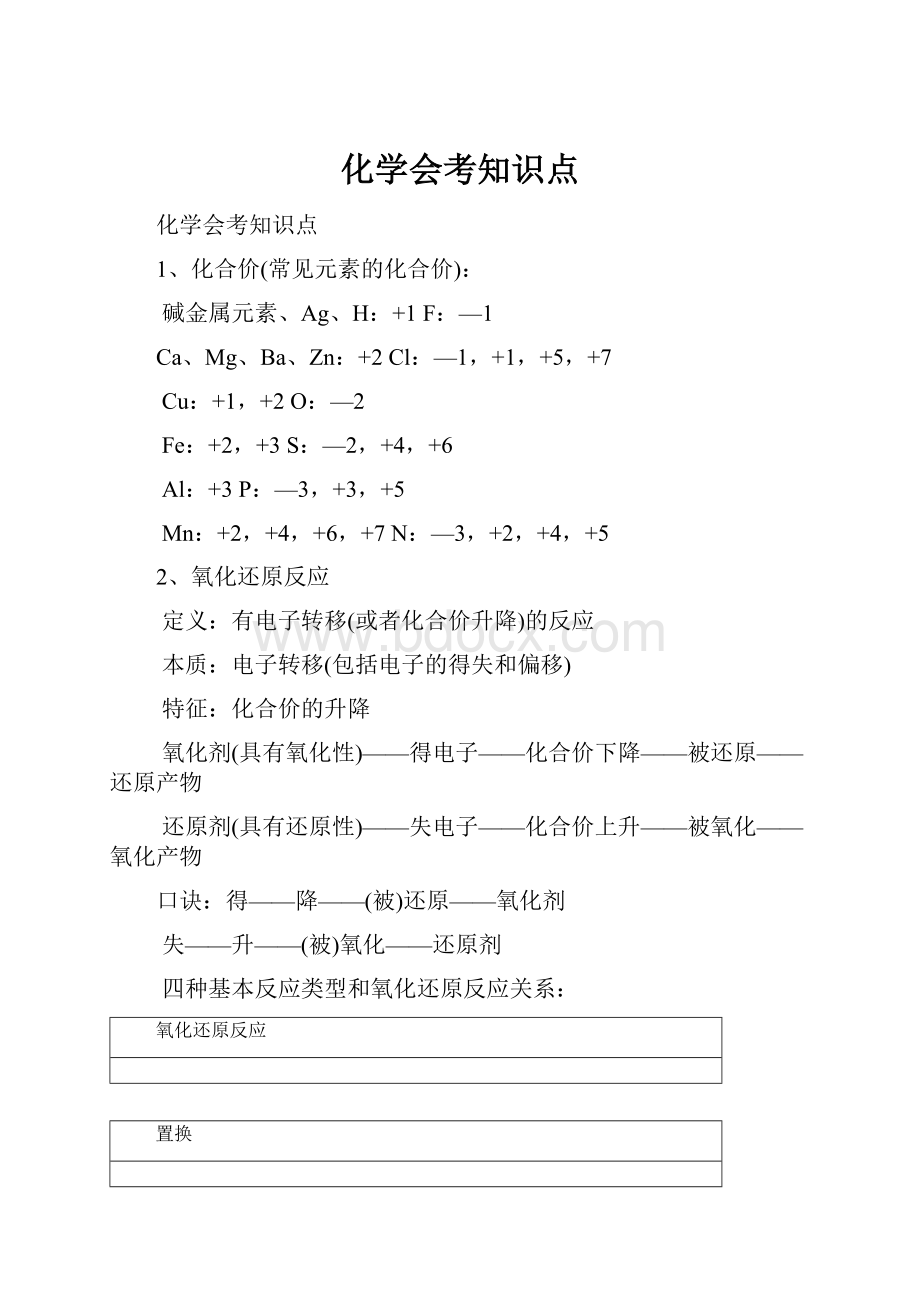 化学会考知识点.docx