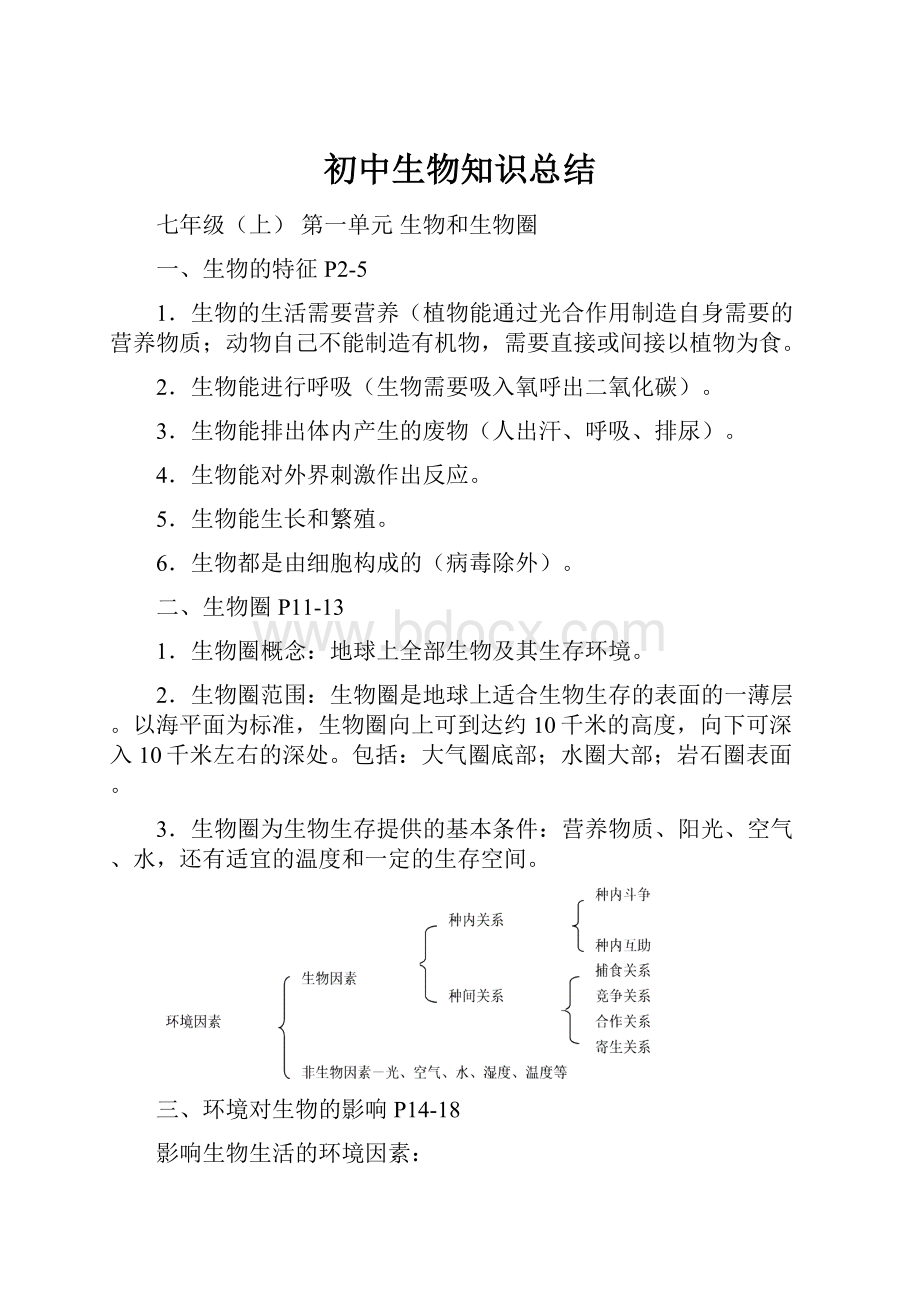 初中生物知识总结.docx_第1页