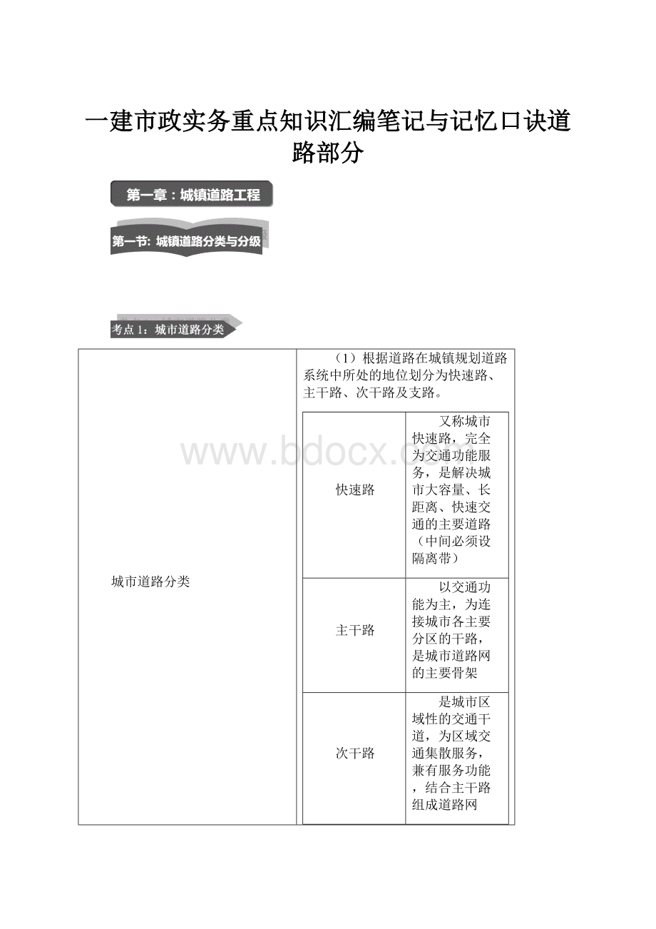 一建市政实务重点知识汇编笔记与记忆口诀道路部分.docx_第1页