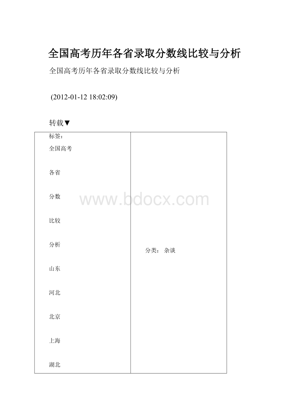 全国高考历年各省录取分数线比较与分析.docx