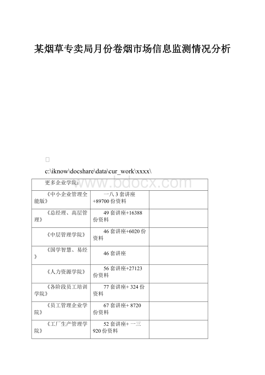 某烟草专卖局月份卷烟市场信息监测情况分析.docx