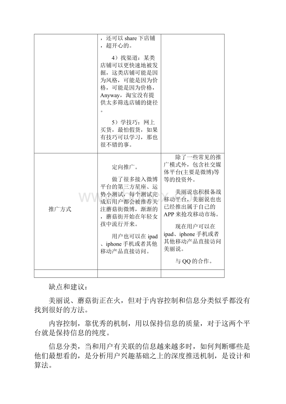 蘑菇街与美丽说比较.docx_第3页