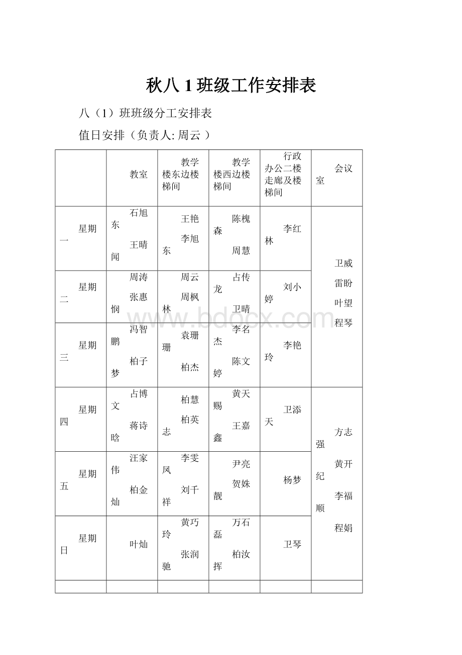 秋八1班级工作安排表.docx_第1页