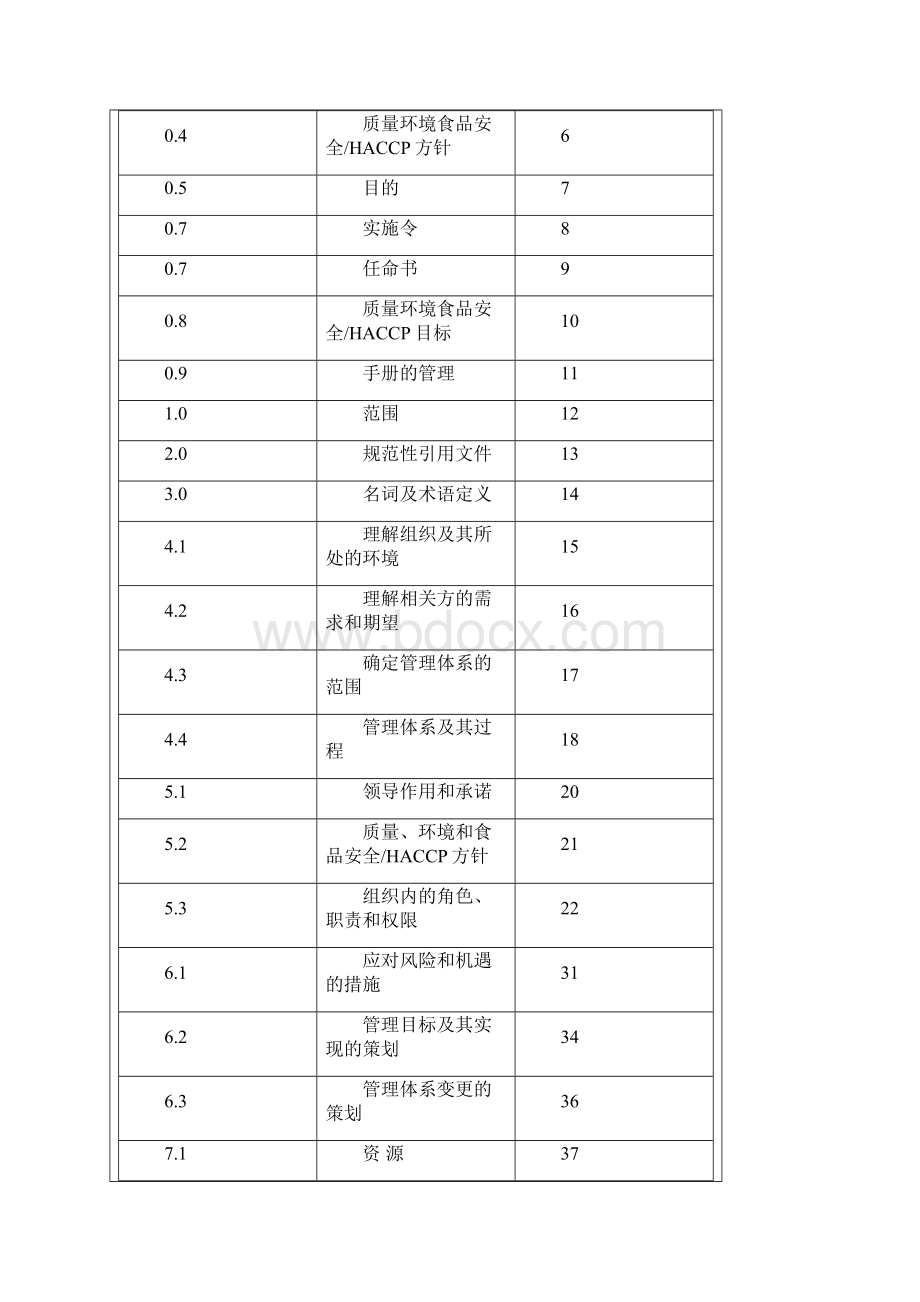 质量环境食品安全HACCP四合一管理手册.docx_第2页