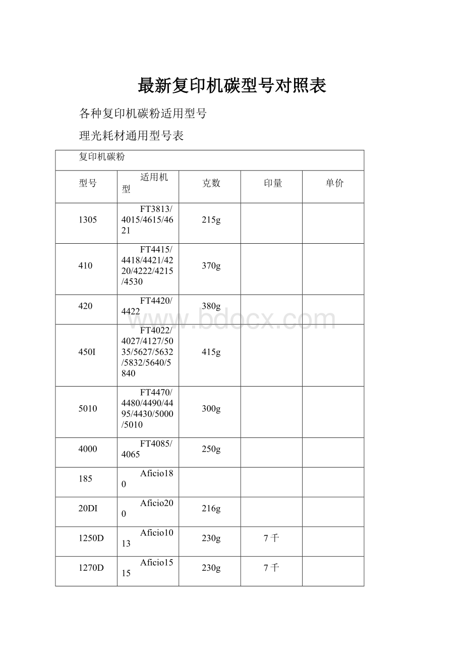 最新复印机碳型号对照表.docx