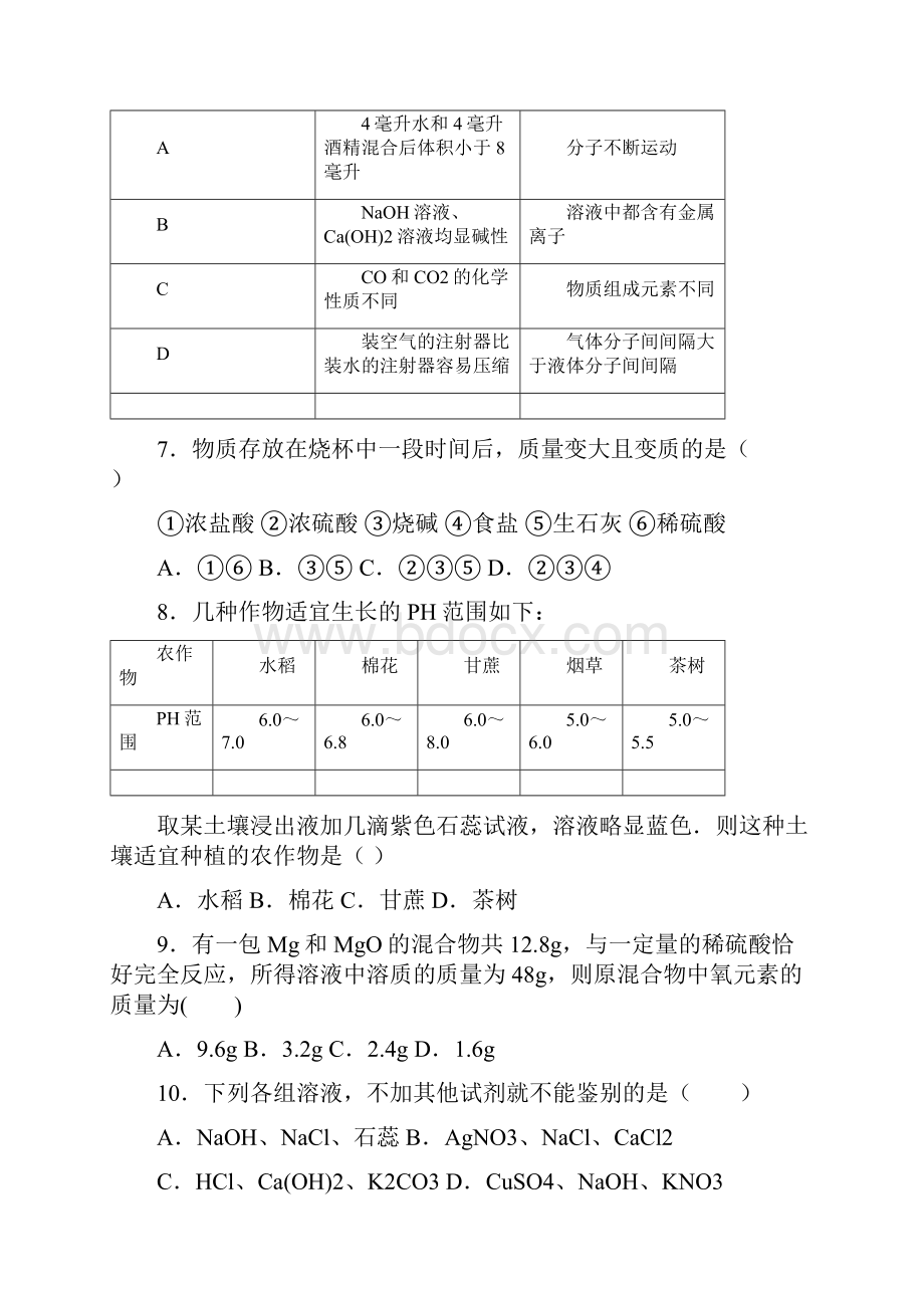 名师整理化学九年级下册第十章《酸和碱》单元检测试题含答案.docx_第3页