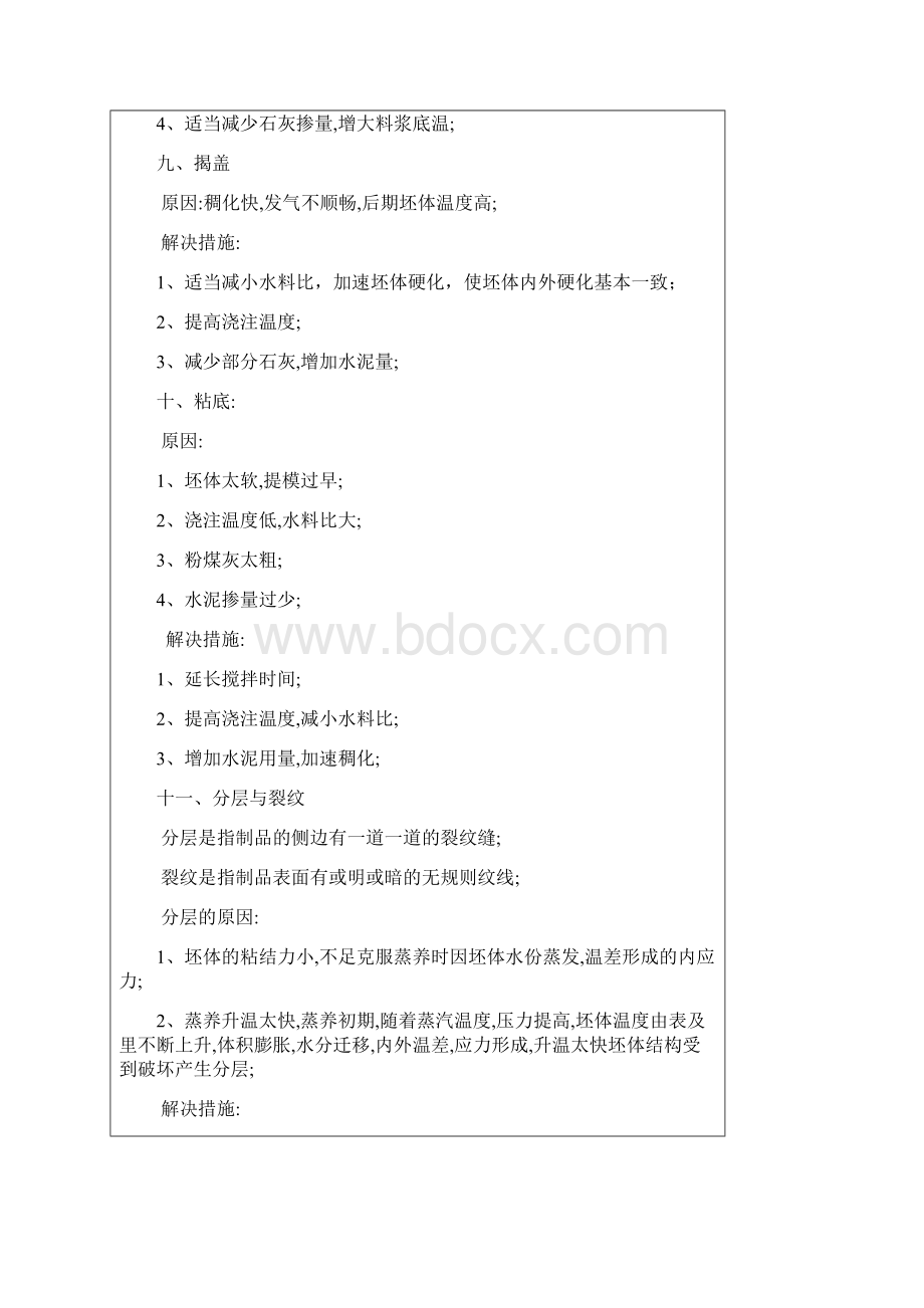 加气砖存在的问题点滴及解决措施.docx_第3页