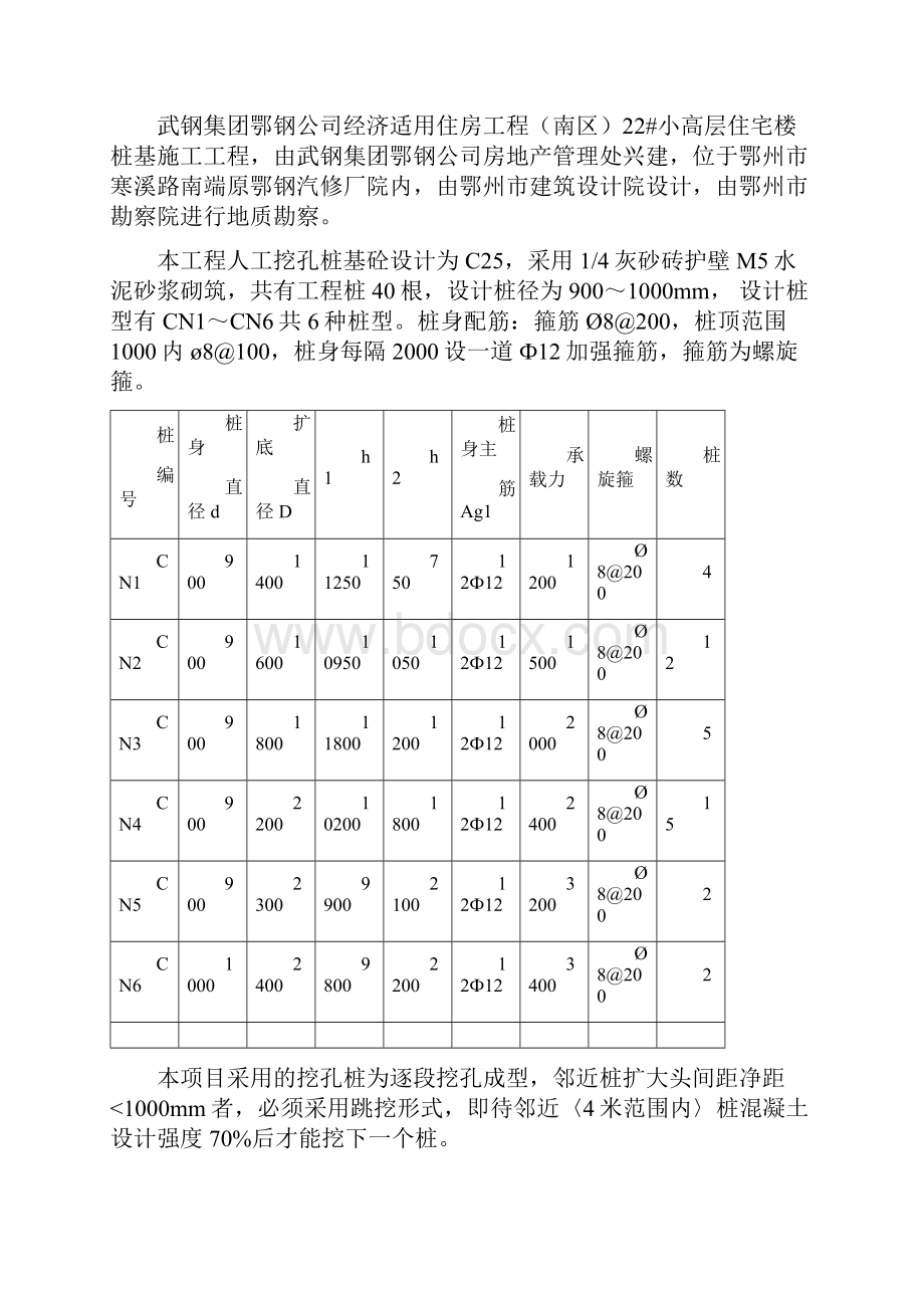 人工挖孔桩基工程施工组织设计.docx_第3页