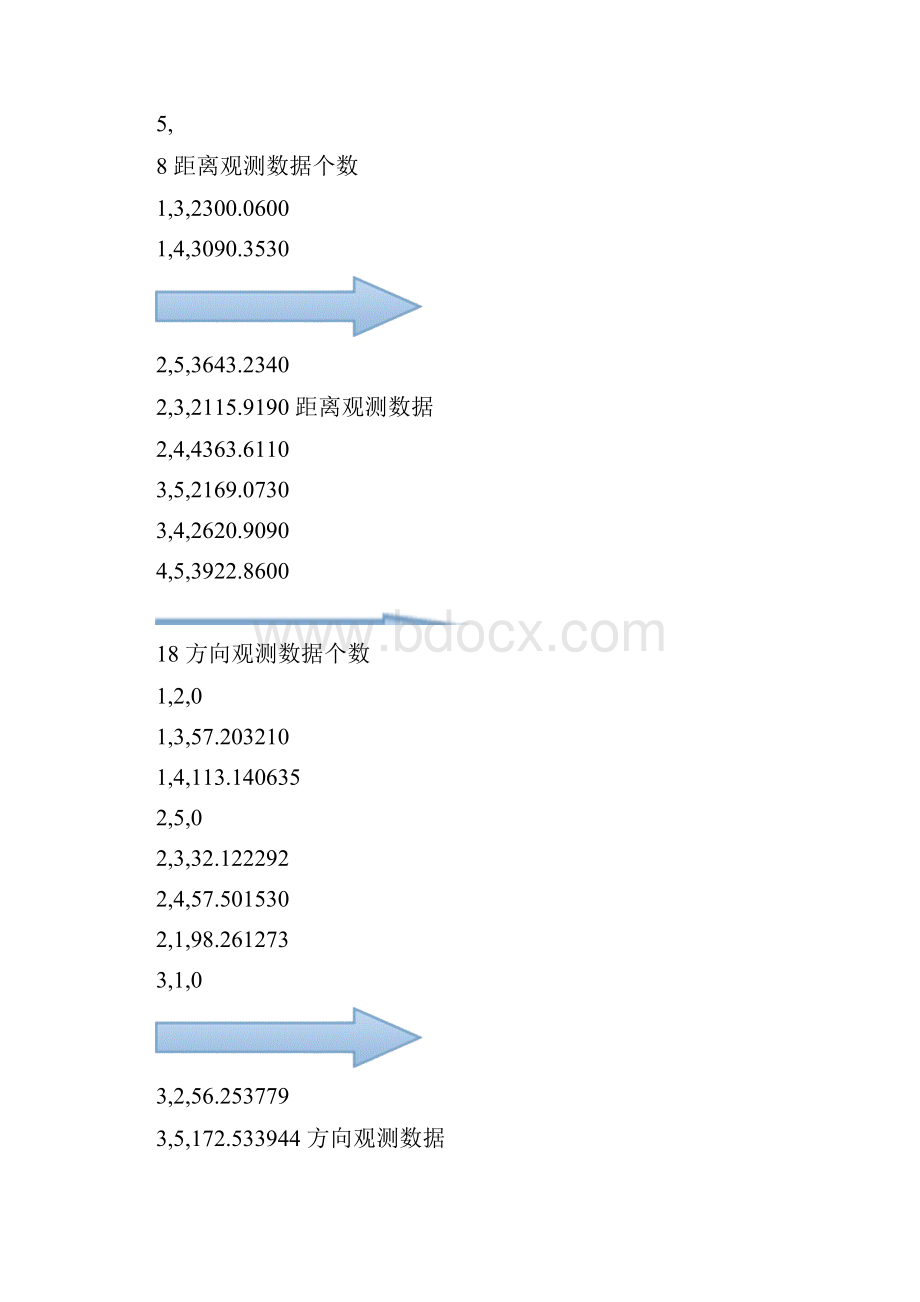 中南大学测绘程序课程设计报告含代码.docx_第3页