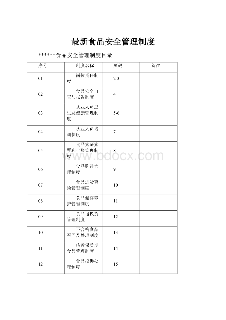 最新食品安全管理制度.docx