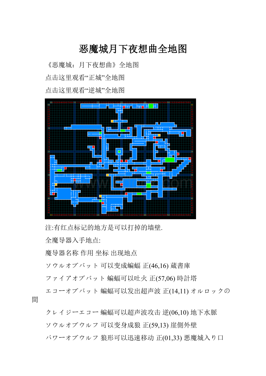 恶魔城月下夜想曲全地图.docx