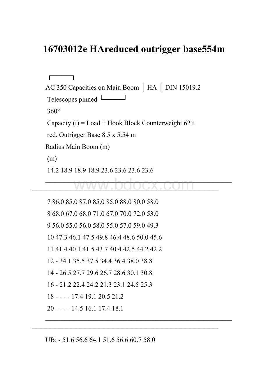 16703012e HAreduced outrigger base554m.docx_第1页