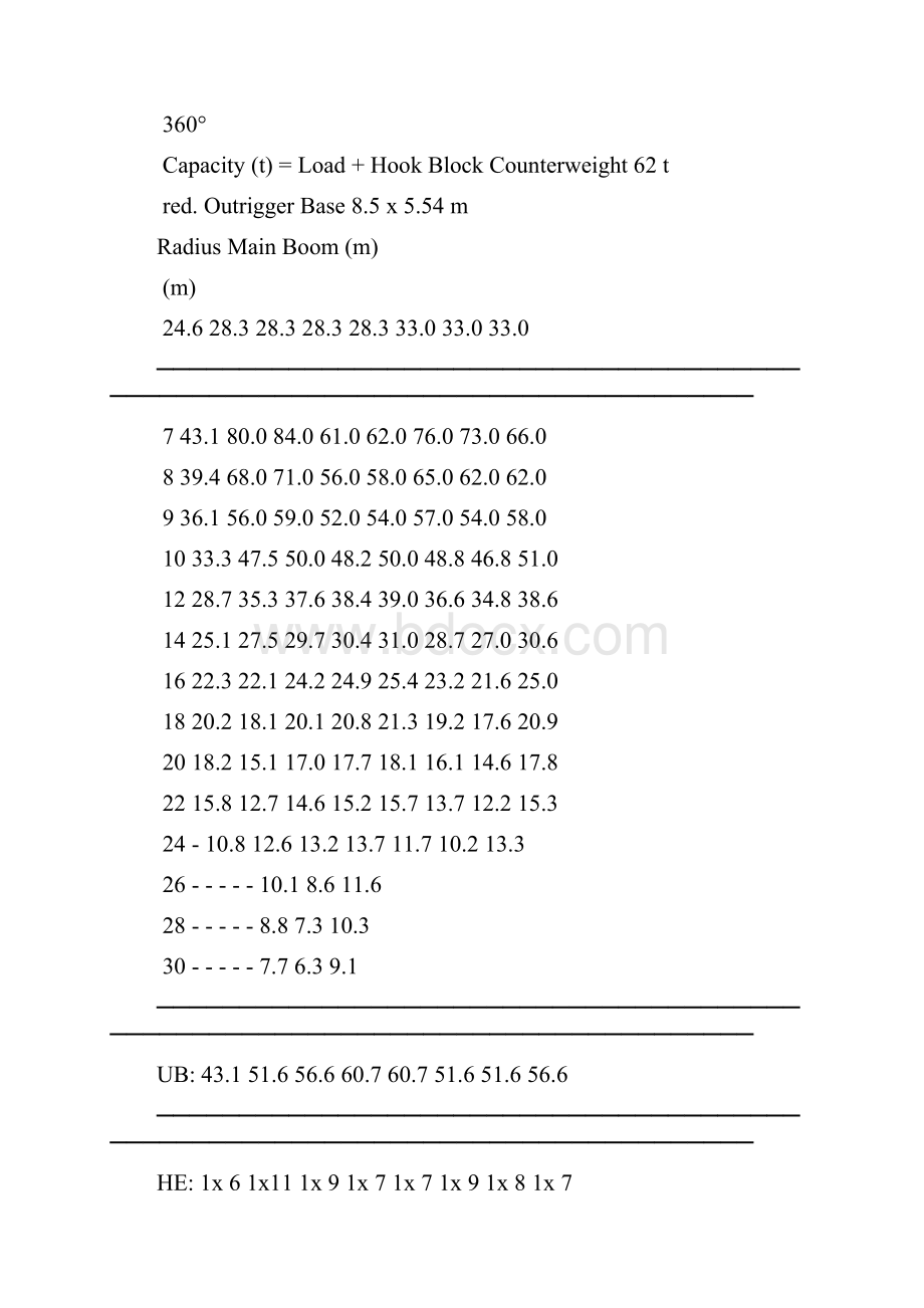 16703012e HAreduced outrigger base554m.docx_第3页