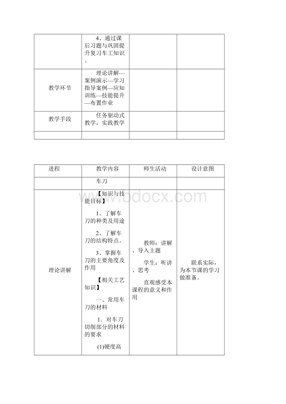 项目三 车刀.docx_第2页