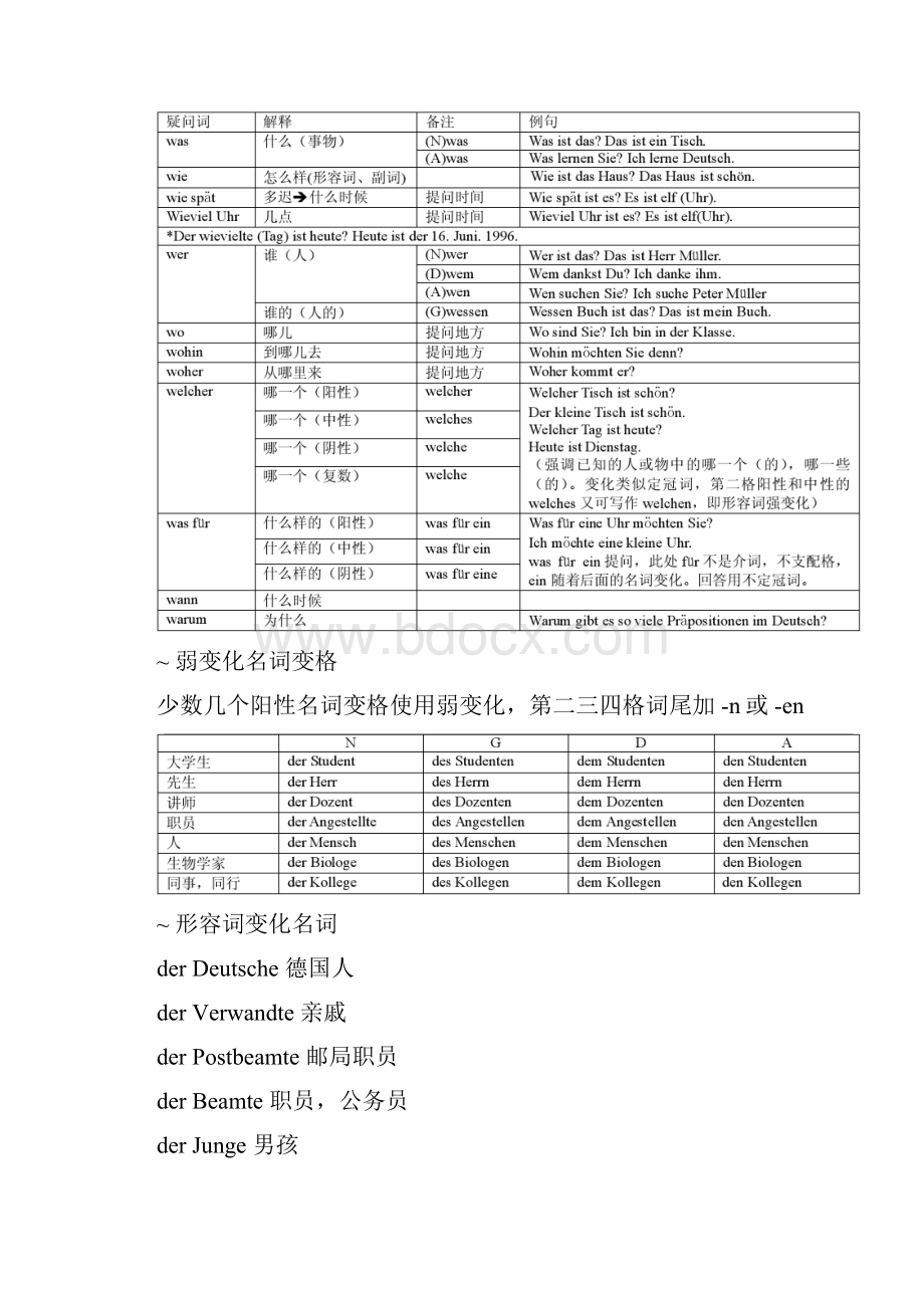 德语语法总结最终版知识讲解.docx_第2页