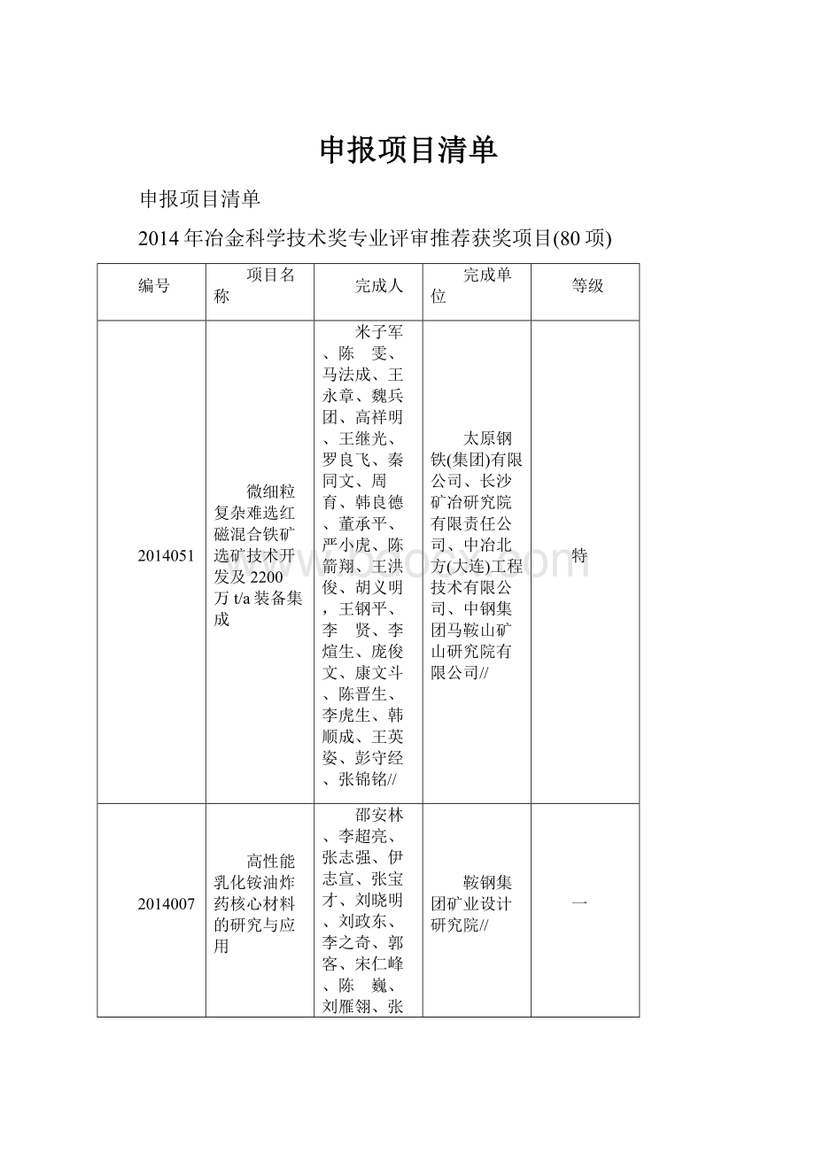 申报项目清单.docx_第1页