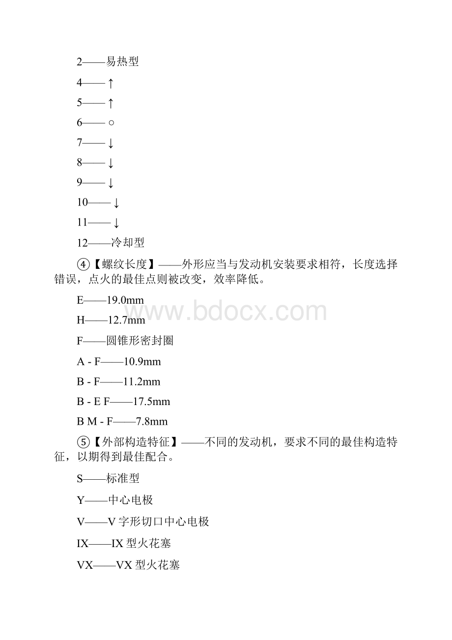 博世火花塞总汇型号说明应用对照表部分.docx_第2页