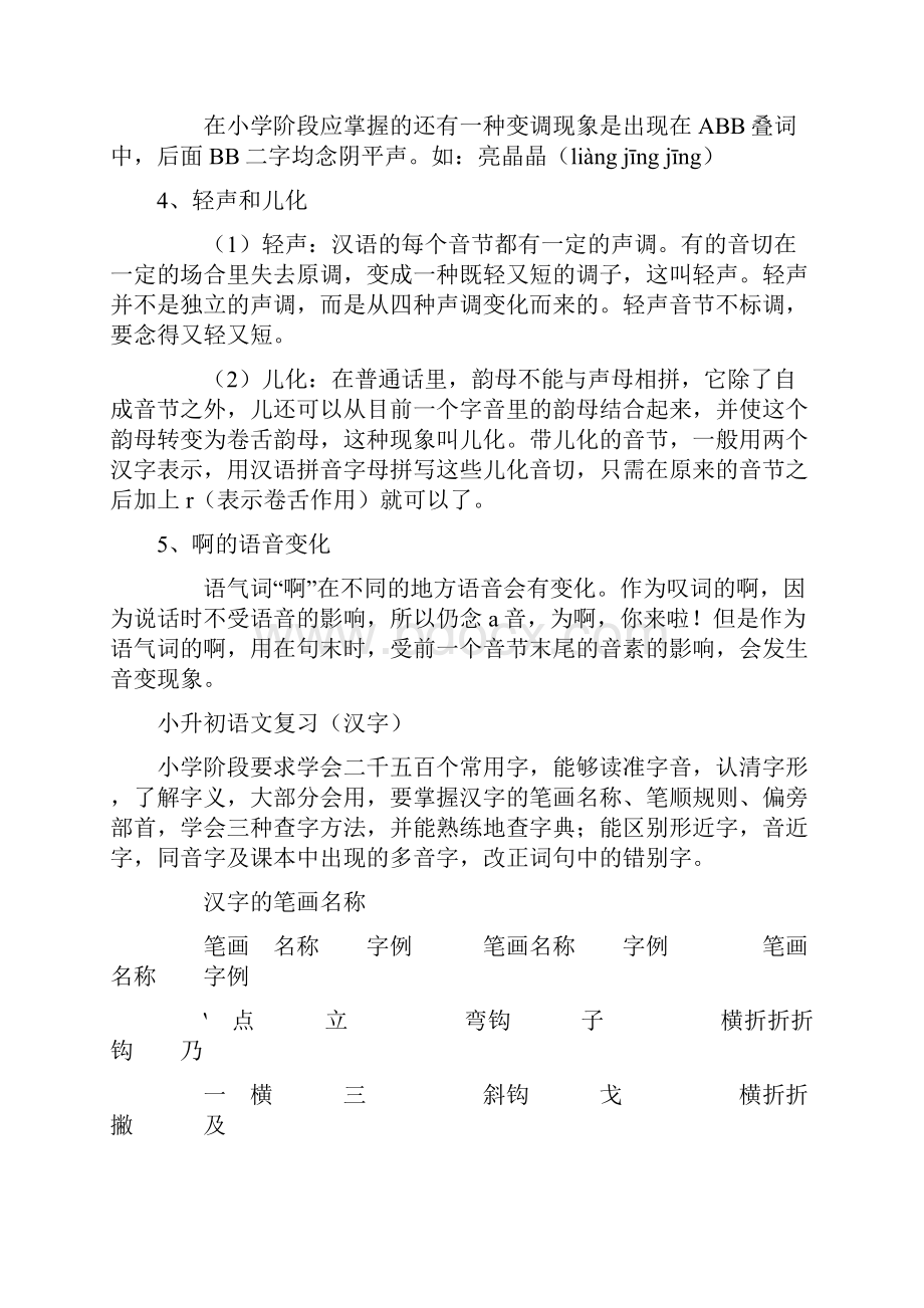 部编小升初语文复习知识点汇总.docx_第2页