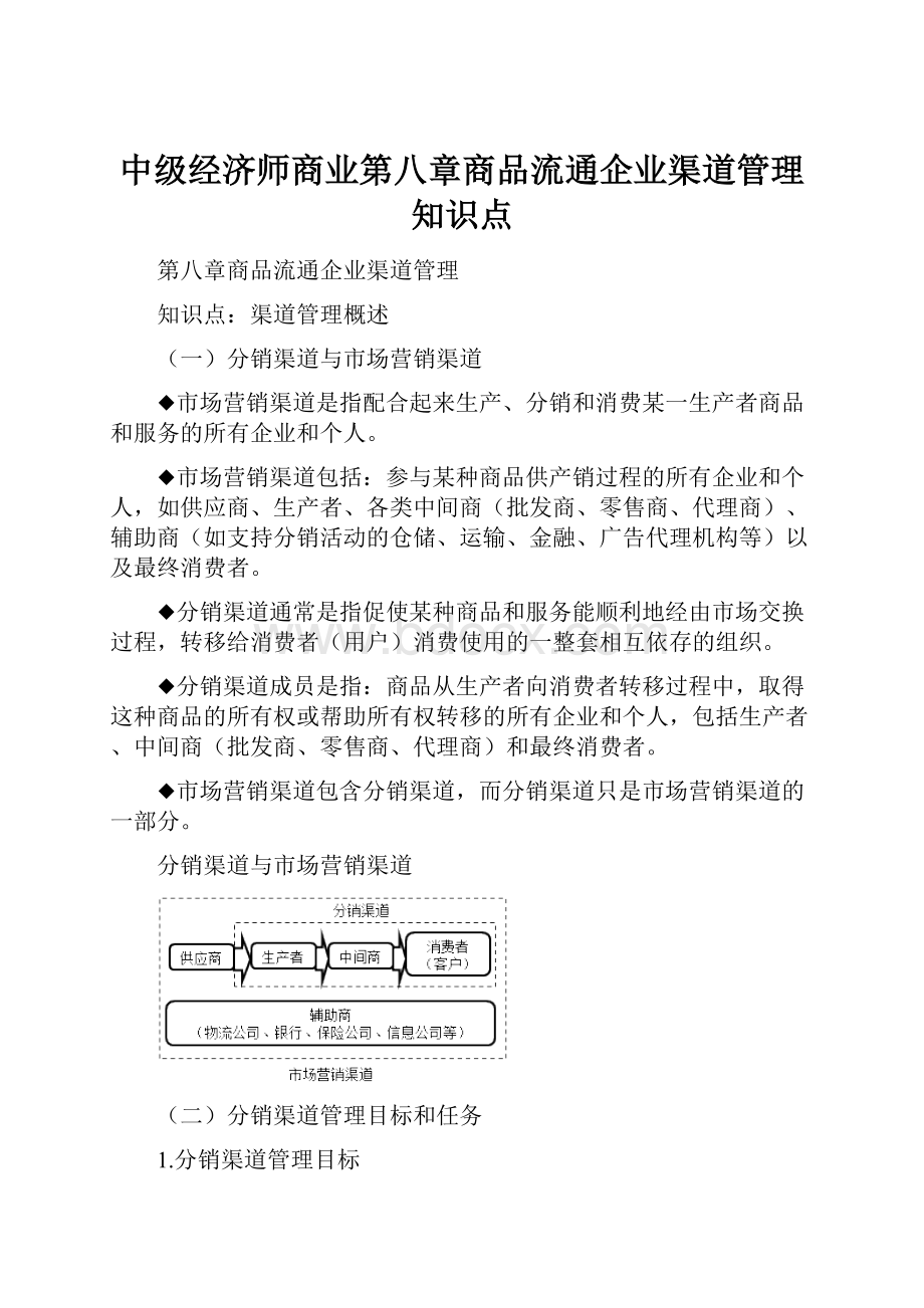 中级经济师商业第八章商品流通企业渠道管理知识点.docx