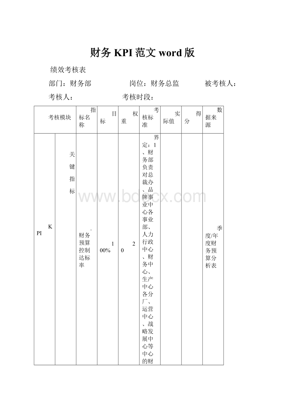 财务KPI范文word版.docx