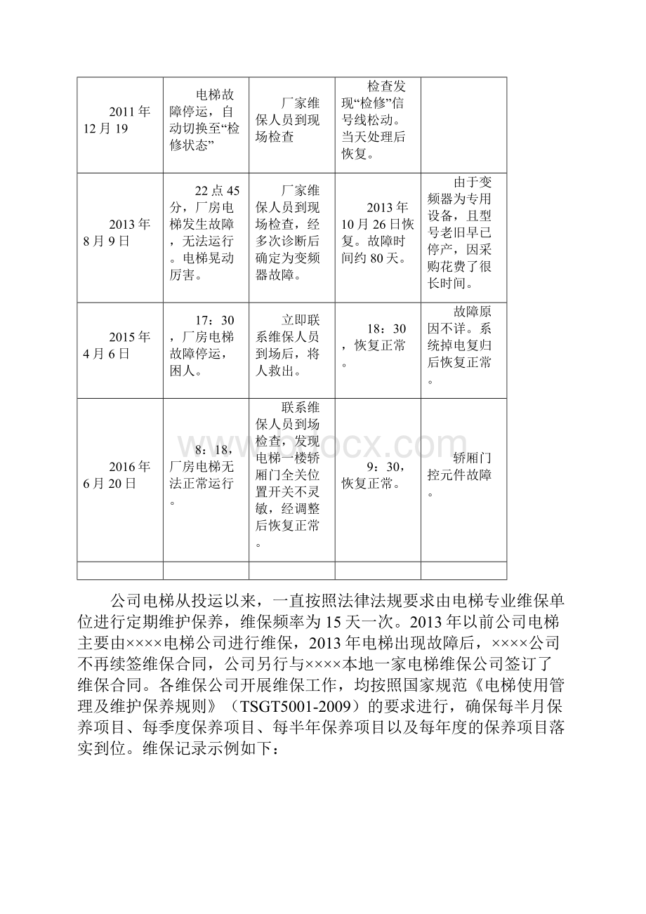 电梯安全评估报告.docx_第2页