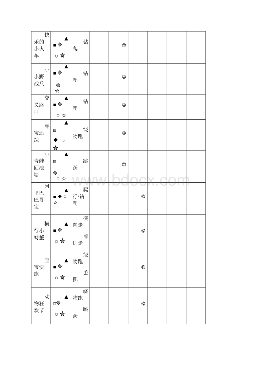 活动设计.docx_第2页