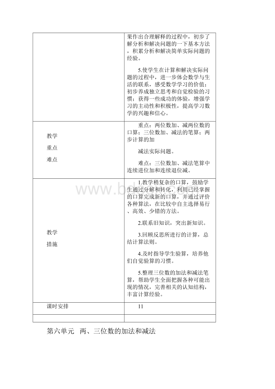 二年级数学下册教案表格式第六单元.docx_第2页