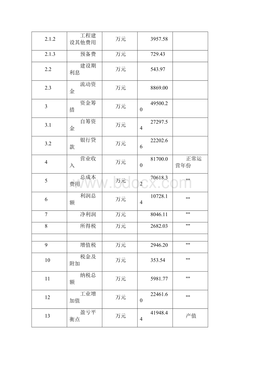 青梅酒项目市场营销与品牌运营方案.docx_第3页