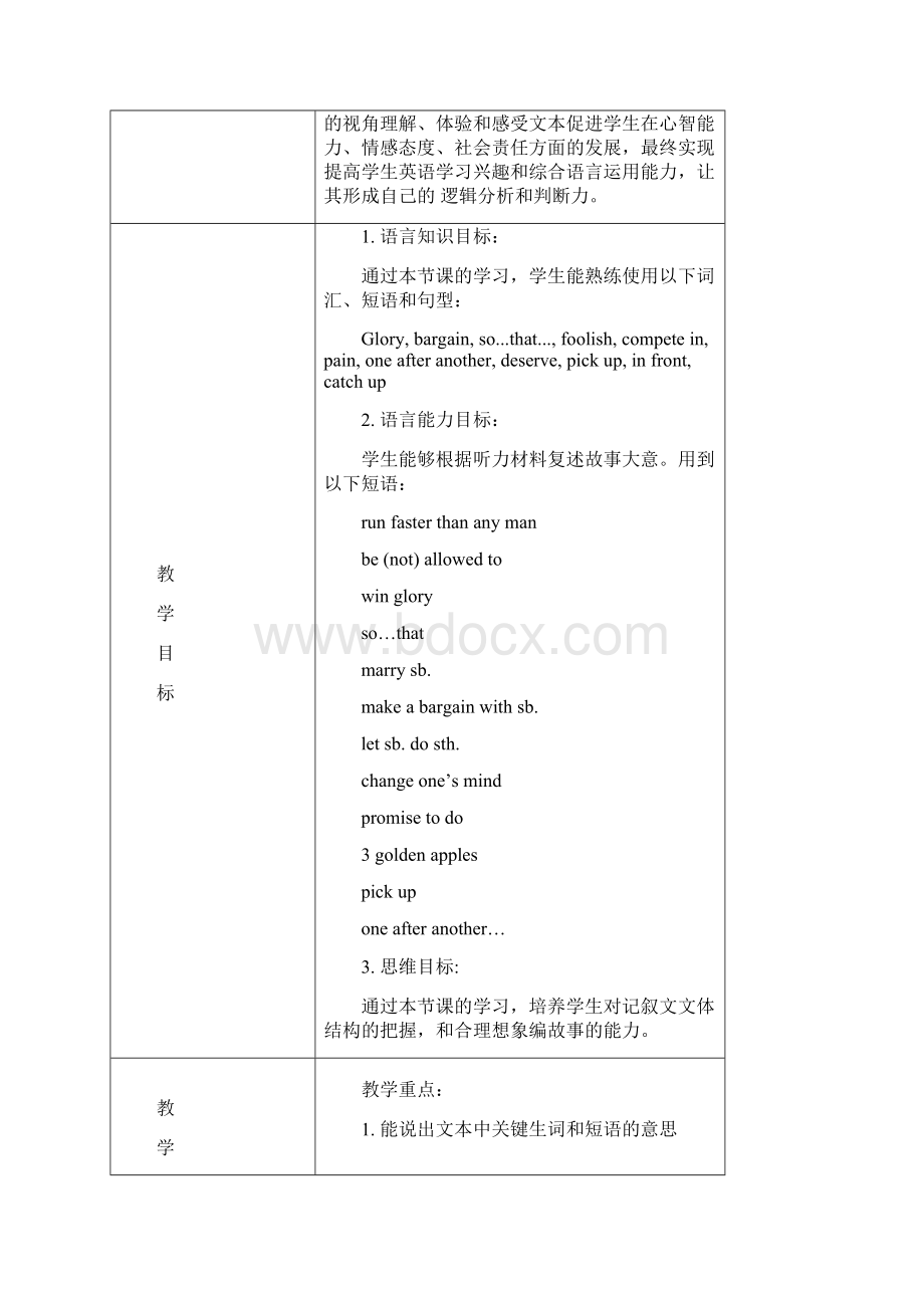 人教版高中英语必修2Unit2 听说课名师教学设计.docx_第2页