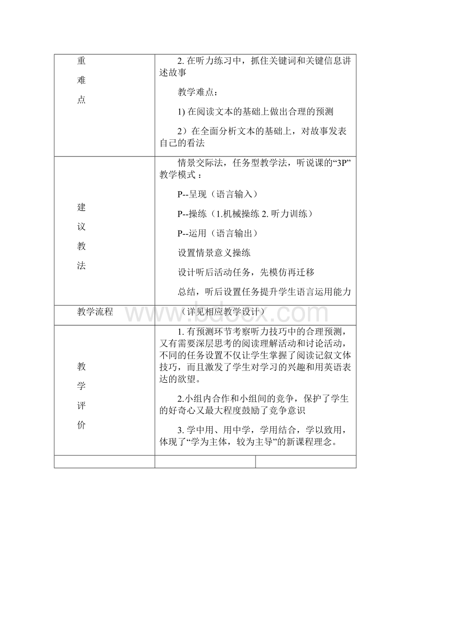 人教版高中英语必修2Unit2 听说课名师教学设计.docx_第3页