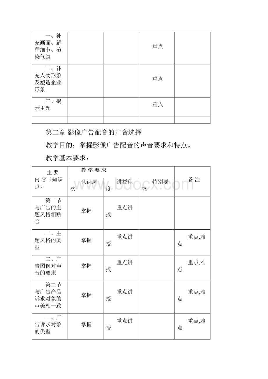 影像广告配音大纲.docx_第3页