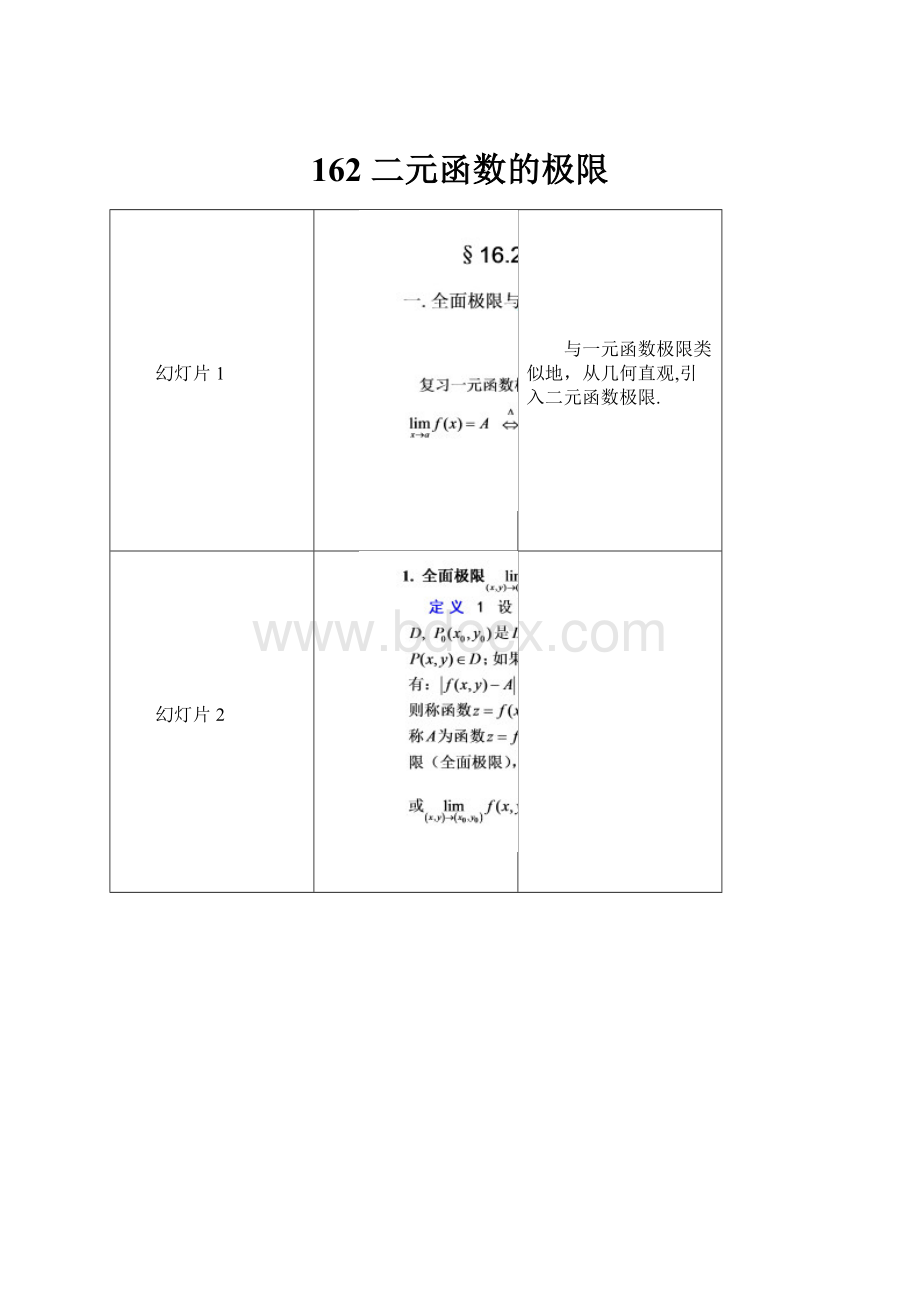 162 二元函数的极限.docx