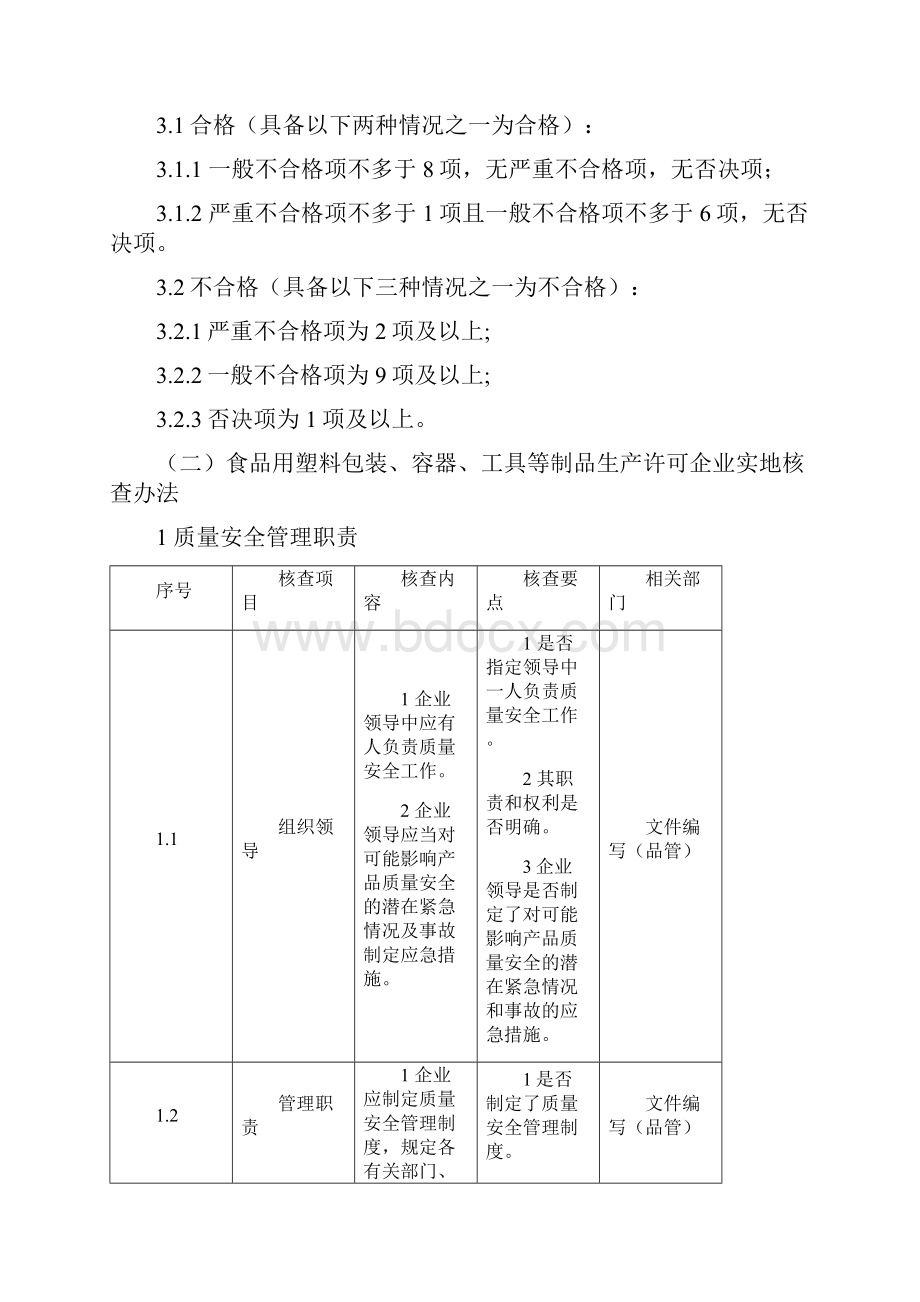 PET瓶QS审核细则分工明细.docx_第2页